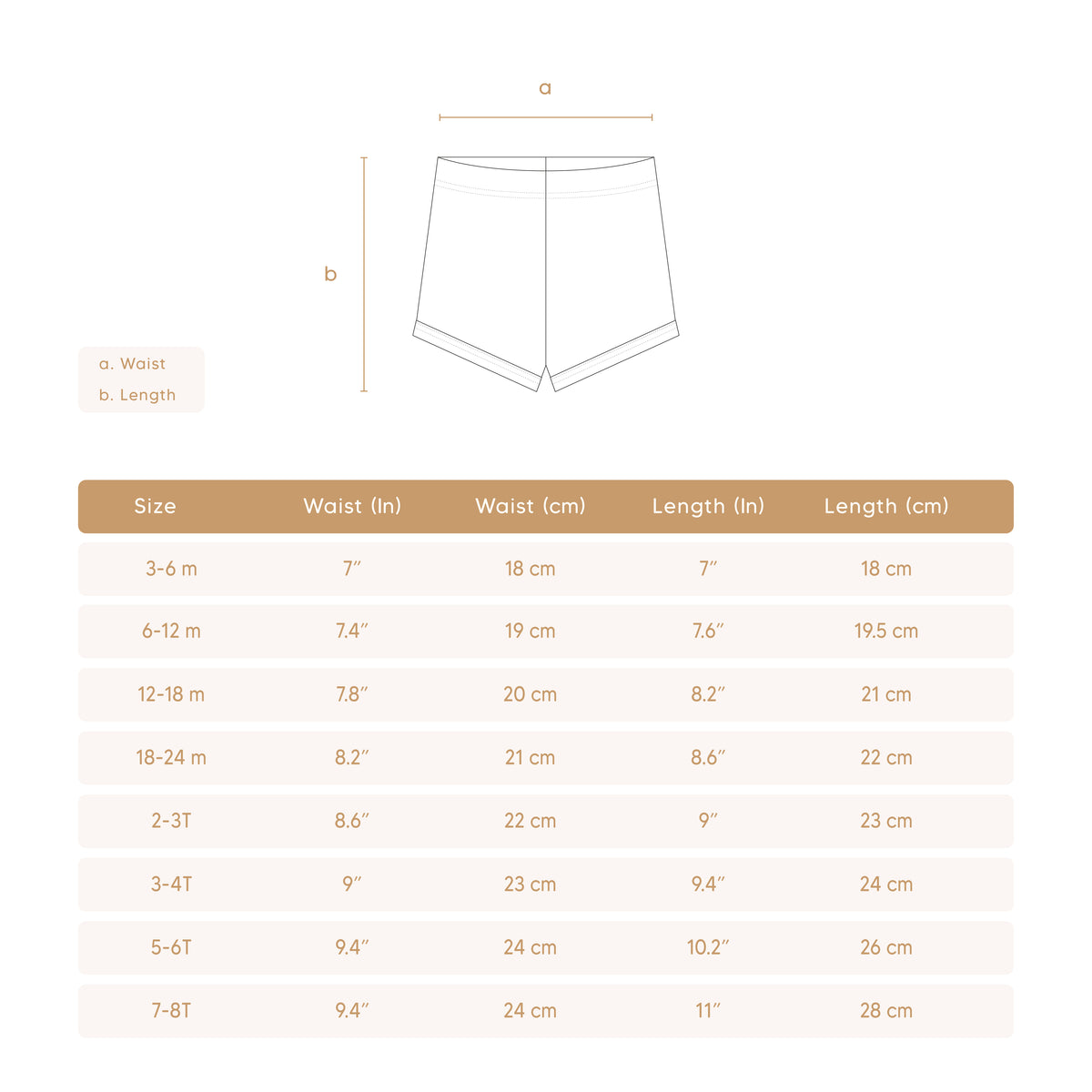 Ribbed short Ice blue - cotton