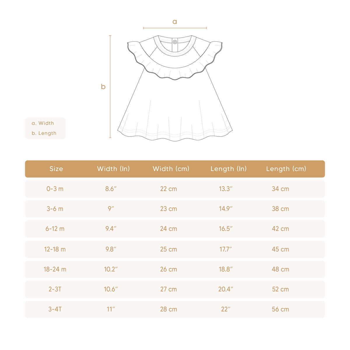 Ribbed Ruffle dress Ice blue - cotton